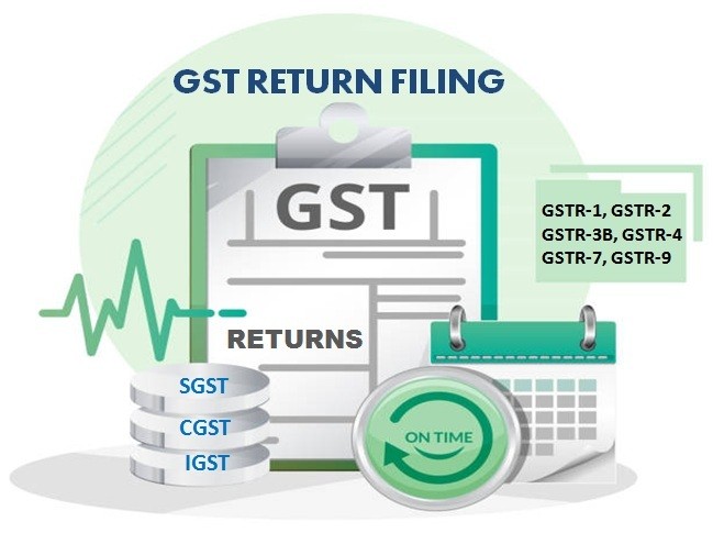 GST Filing Services